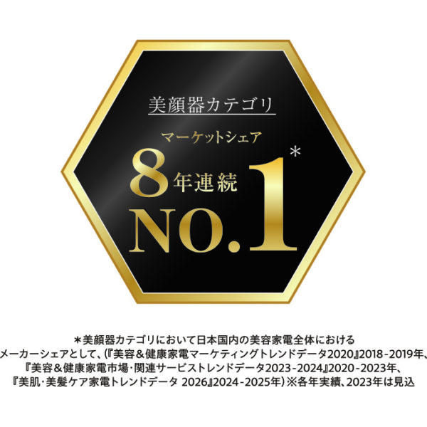 「美顔器のヤーマン」 8年連続で美顔器マーケットシェアNO.1*¹を獲得