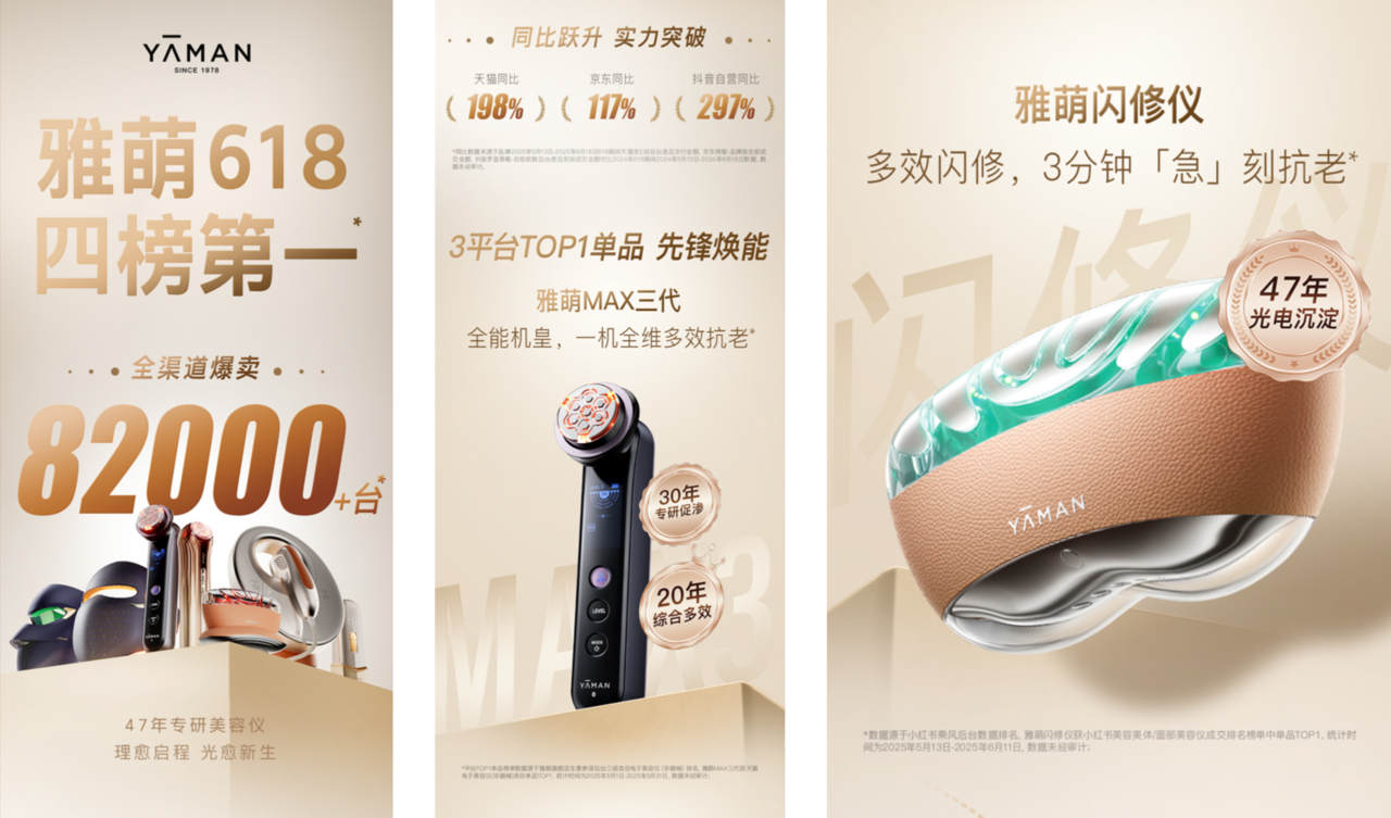 中国にてヤーマンのRF（ラジオ波）美顔器がNMPA認可取得 | ヤーマン