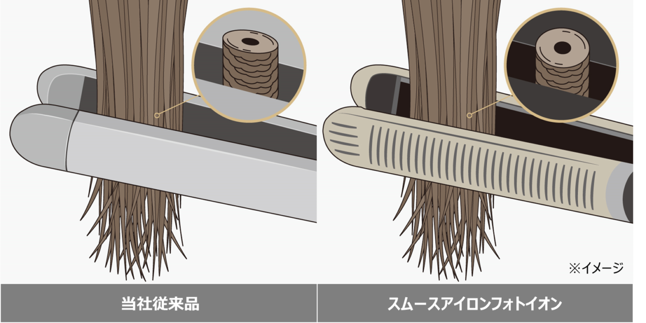 ヤーマン　スムースアイロンフォトイオン　ネイビー