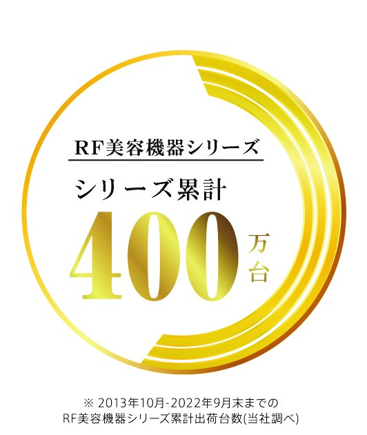 RF美容機器が累計出荷数400万台を突破